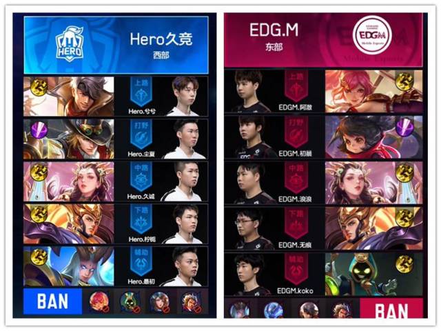 体系的一次 体系的一次